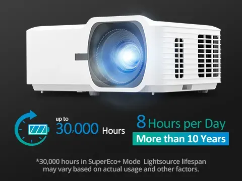 Projector Solutions